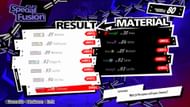 Special Fusion (Image via Persona 5 Tactica)